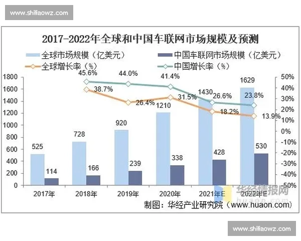体育运动发展历程与未来趋势:从传统竞技到科技助力的全新篇章