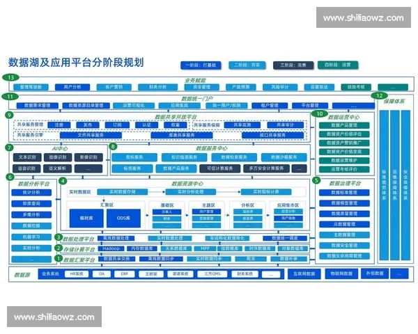 智能企业管理软件:提升效率、优化流程、助力企业数字化转型